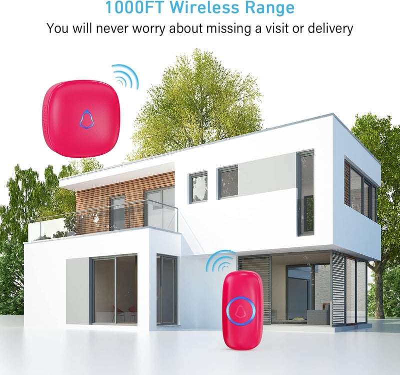 SECRUI Wireless Doorbells for Home, Classrooms, Apartments, Businesses, etc. Easy to Use, Adjustable Volume, 58 Chimes, Colorful LED, Waterproof, 1000Ft Range, M520+F55, Rose Red - Image 4